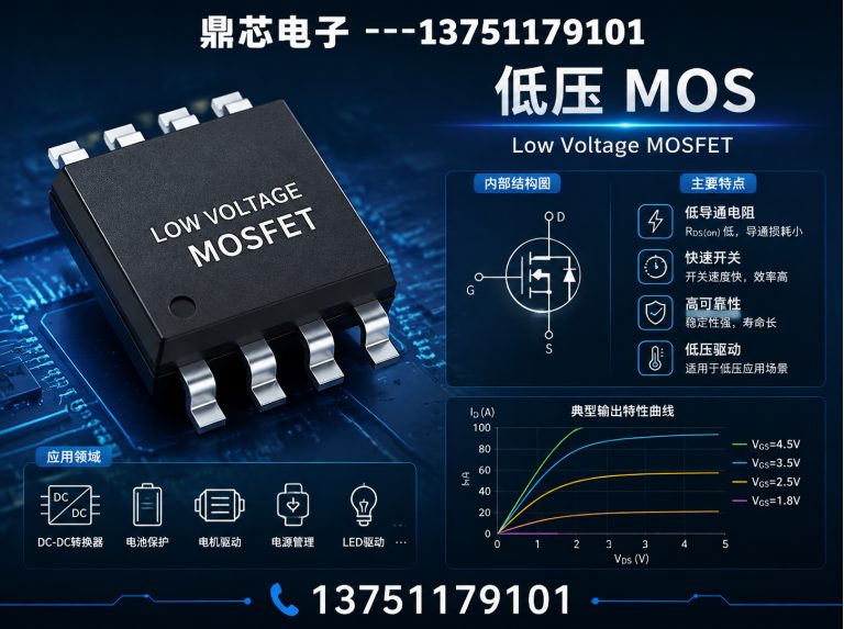 玉树低压MOS展示图